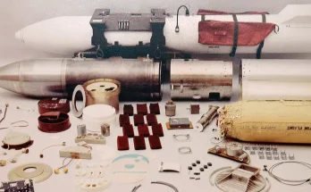 America's deadliest nuclear weapon after Donald Trump made chilling claim about 'greatest threat to humanity'